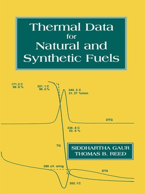 cover image of Thermal Data for Natural and Synthetic Fuels